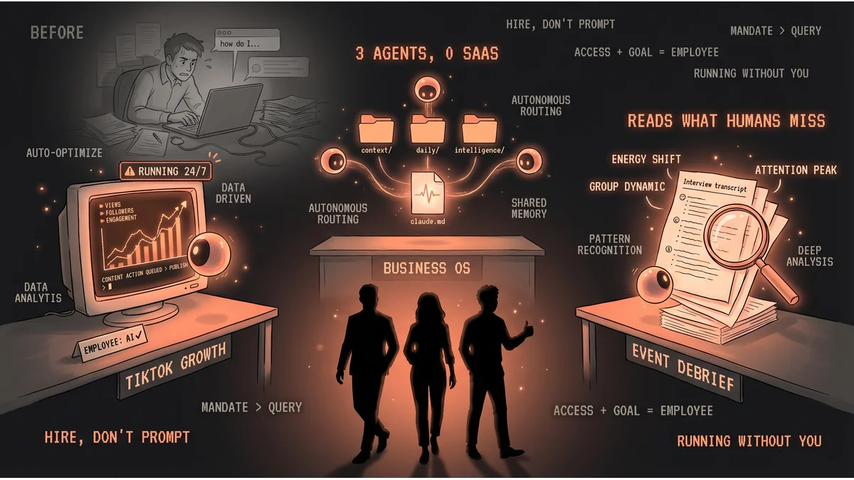 Hero image for Give AI a Job: Three Founders Who Hired Instead of Prompted