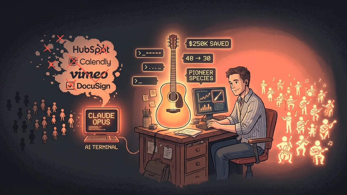 Hero image for Guitar School Replaced 18 Staff With AI and Saved $250K