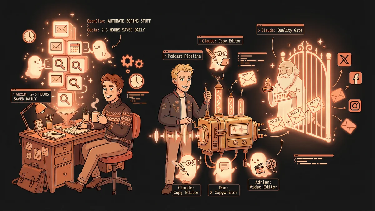 Hero image for 3 Founders Who Hired AI Employees (For $20/Month)